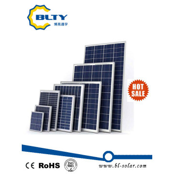 Poly Solar Panel pour différentes tailles